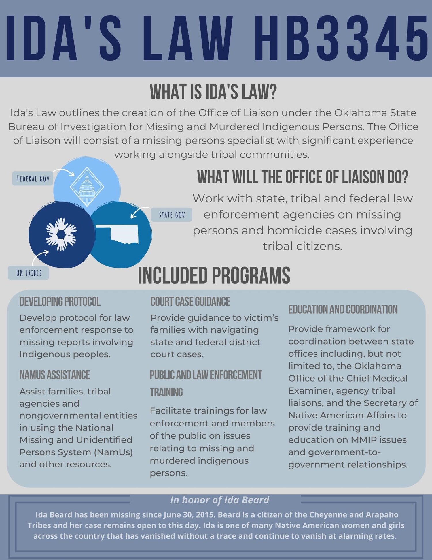 Episode 13 The Disappearance of Ida Beard Calendar of Crime